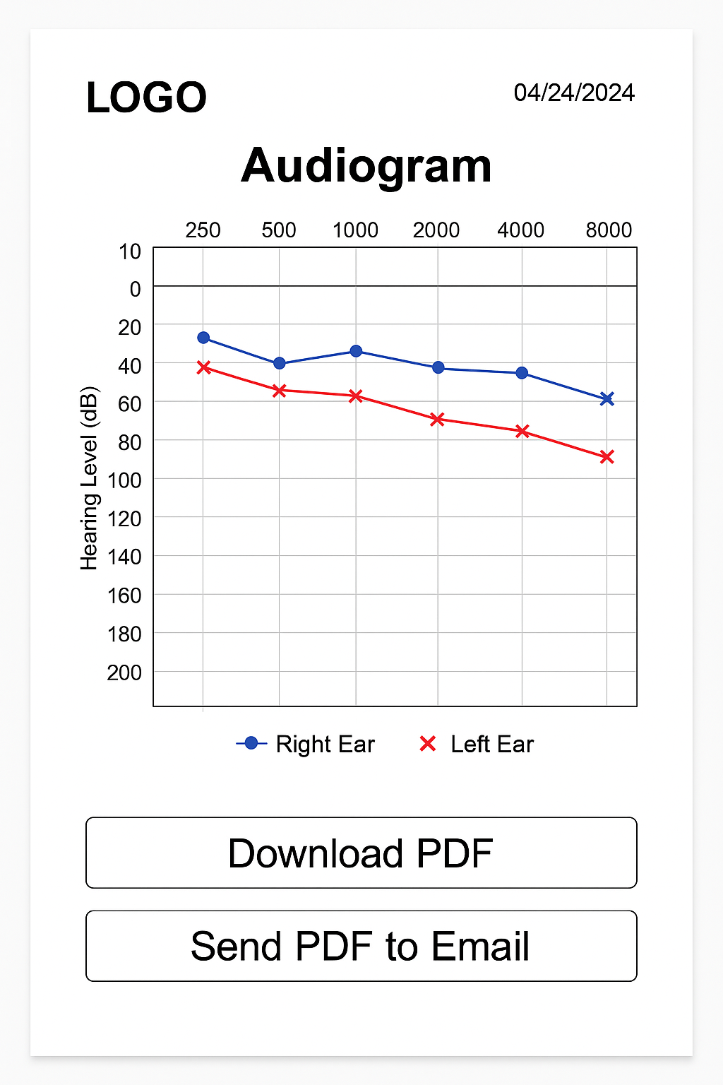 Human Ear Video